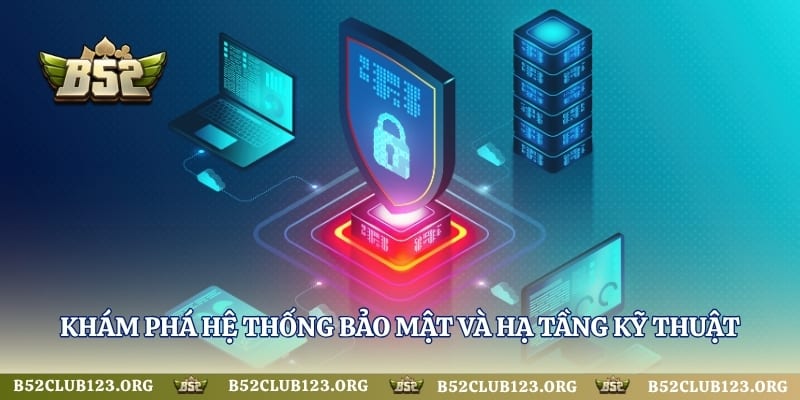 Khám phá hệ thống bảo mật và hạ tầng kỹ thuật